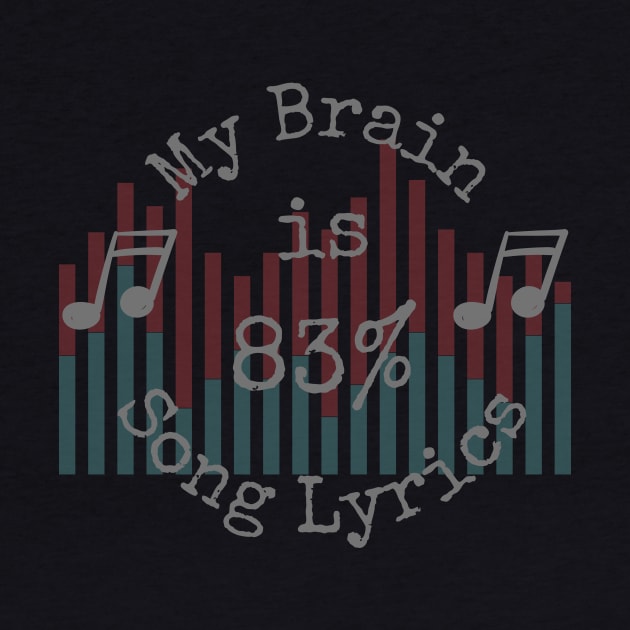 My Brain is 83 Percent Song Lyrics by West 5th Studio
